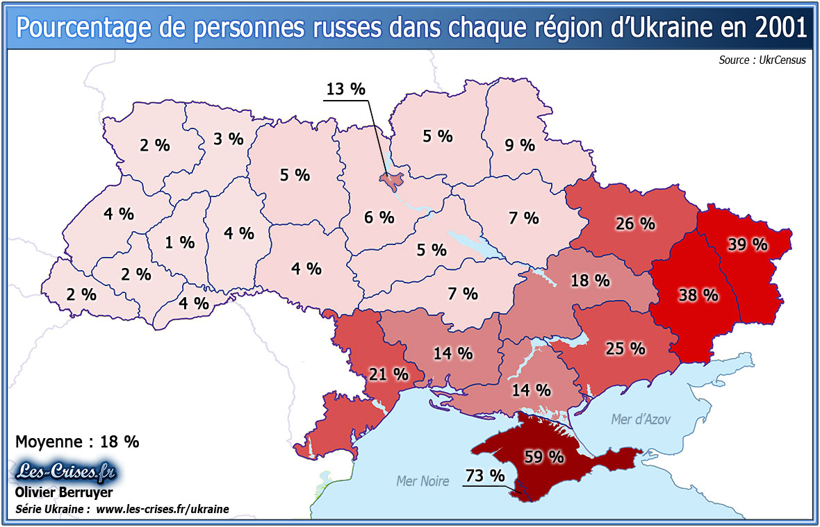 Процент населения украины