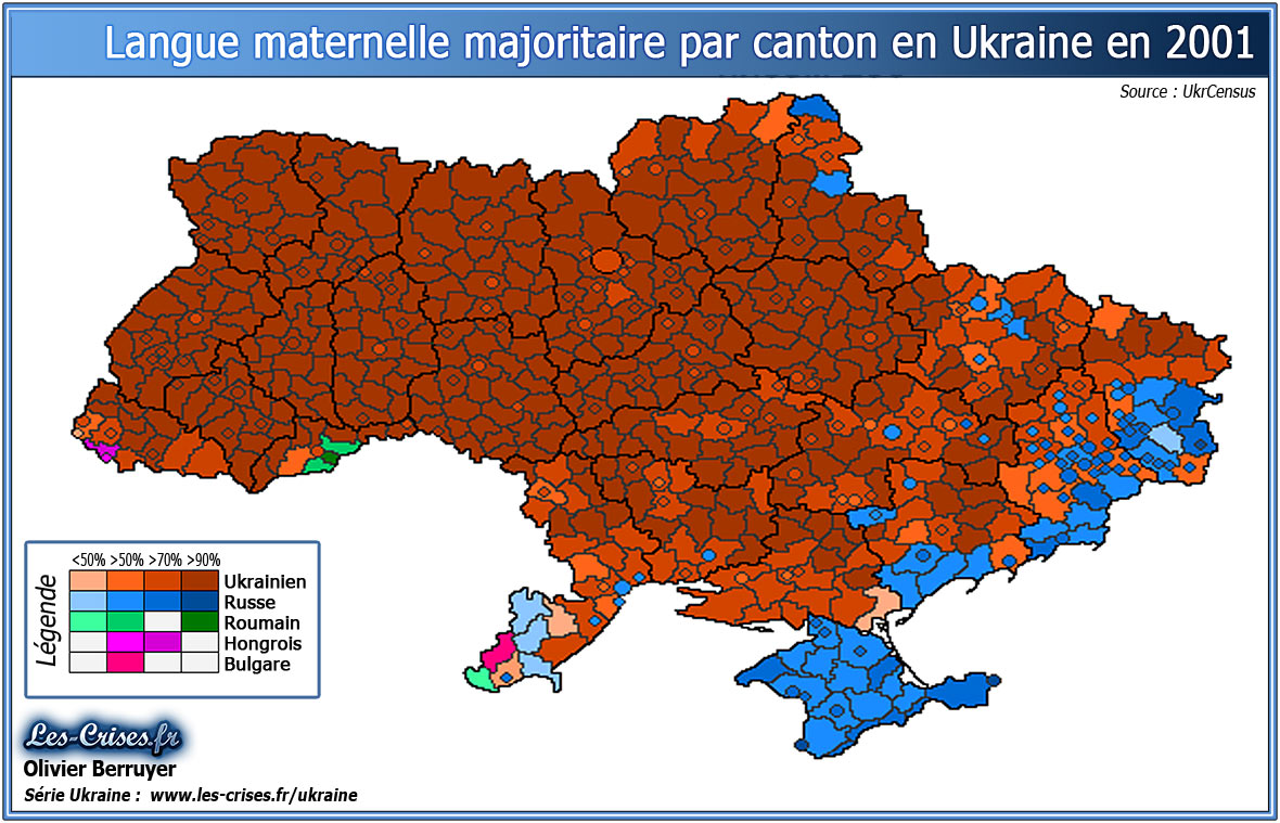 население украины 2001